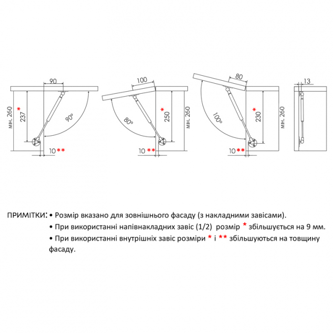 Подъемник газовый 100N, белый, Eco, Linken System - фото 2 Подъемник газовый 100N, белый, Eco, Linken System - фото 2