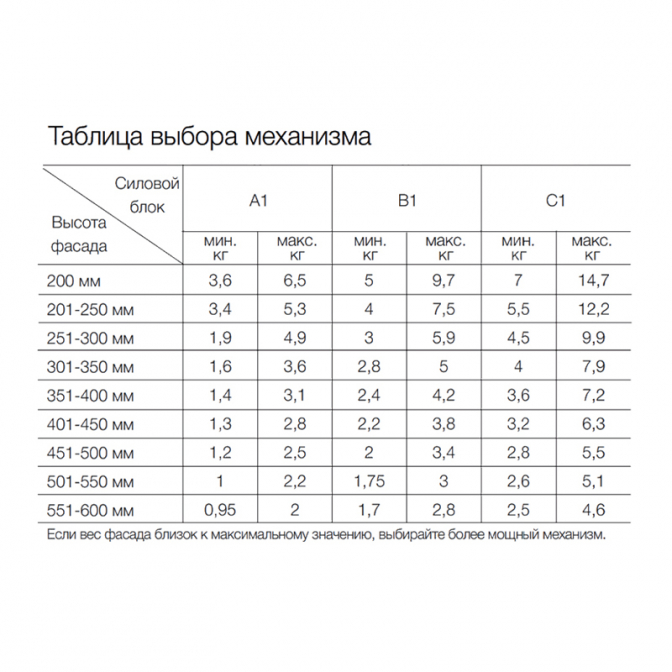 Подъемный механизм, D-lite lift A1, серый, Samet Подъемный механизм, D-lite lift A1, серый, Samet