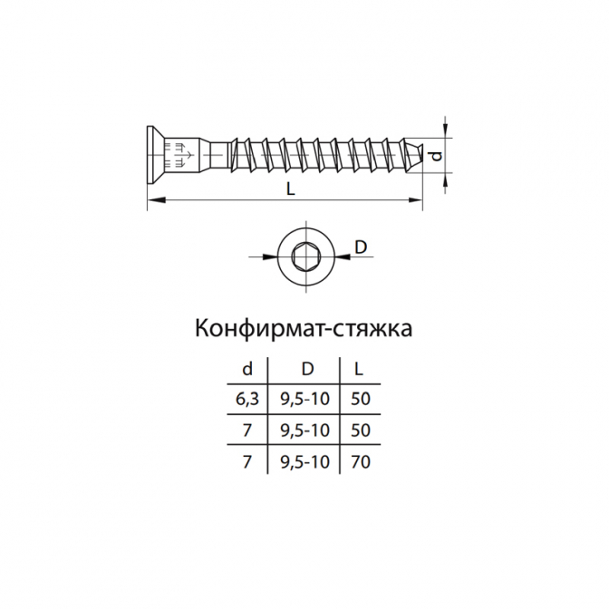 Конфирмат 7х50 мм - фото 2