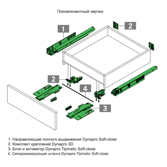Блок і активатор Dynapro Tipmatic Soft-close, Grass - фото 3 Блок і активатор Dynapro Tipmatic Soft-close, Grass - фото 3