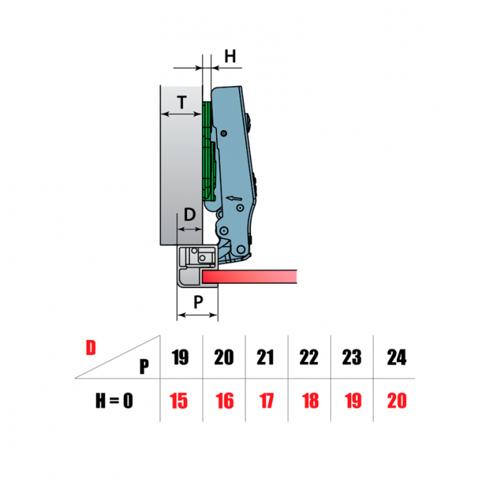ΠΠ΅ΡΠ»Ρ Π½Π°ΠΊΠ»Π°Π΄Π½Π°Ρ Π΄Π»Ρ Π°Π»ΡΠΌΠΈΠ½ΠΈΠ΅Π²ΠΎΠ³ΠΎ ΠΏΡΠΎΡΠΈΠ»Ρ, Ρ Π΄ΠΎΠ²ΠΎΠ΄ΡΠΈΠΊΠΎΠΌ, Linken System - ΡΠΎΡΠΎ 2 ΠΠ΅ΡΠ»Ρ Π½Π°ΠΊΠ»Π°Π΄Π½Π°Ρ Π΄Π»Ρ Π°Π»ΡΠΌΠΈΠ½ΠΈΠ΅Π²ΠΎΠ³ΠΎ ΠΏΡΠΎΡΠΈΠ»Ρ, Ρ Π΄ΠΎΠ²ΠΎΠ΄ΡΠΈΠΊΠΎΠΌ, Linken System - ΡΠΎΡΠΎ 2