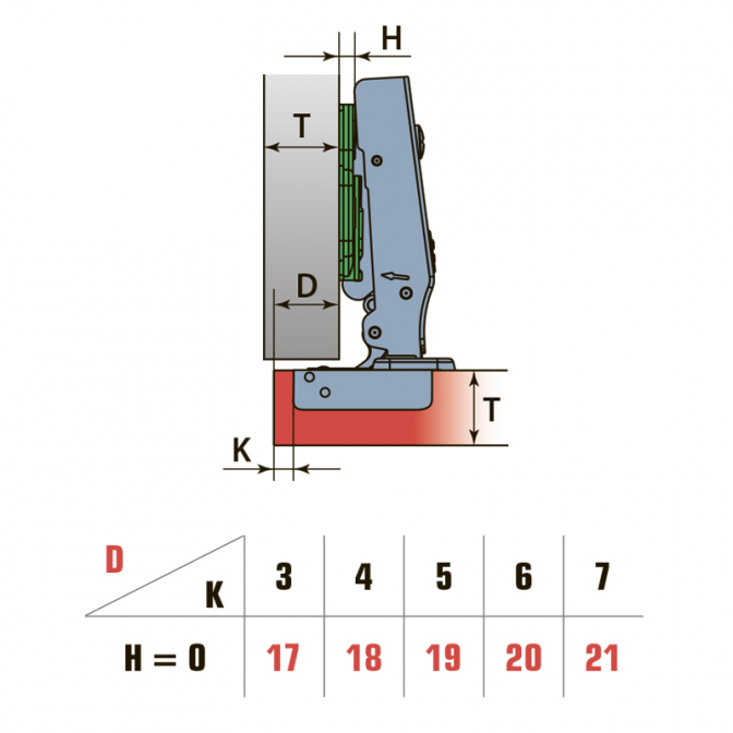 Петля накладна Easy Motion, з дотягувачем, з посиленою лапкою, Linken System - фото 2