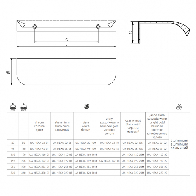 Ручка мебельная Hexa, 96 мм, шлифованное золото, GTV ᐅ Купить в