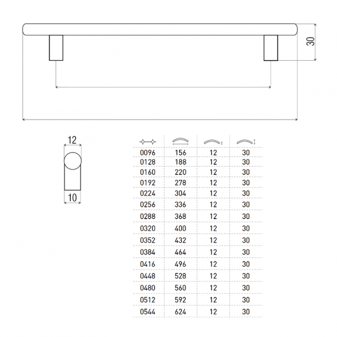 Ручка мебельная RE-10, 128 мм, хром, DC (OL) Ручка мебельная RE-10, 128 мм, хром, DC (OL)