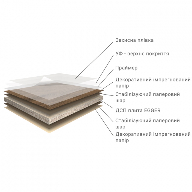 ЛДСП Egger PerfectSense H3180 TM37 Дуб Галифакс коричневый, 2800х2070х18 - фото 5 ЛДСП Egger PerfectSense H3180 TM37 Дуб Галифакс коричневый, 2800х2070х18 - фото 5