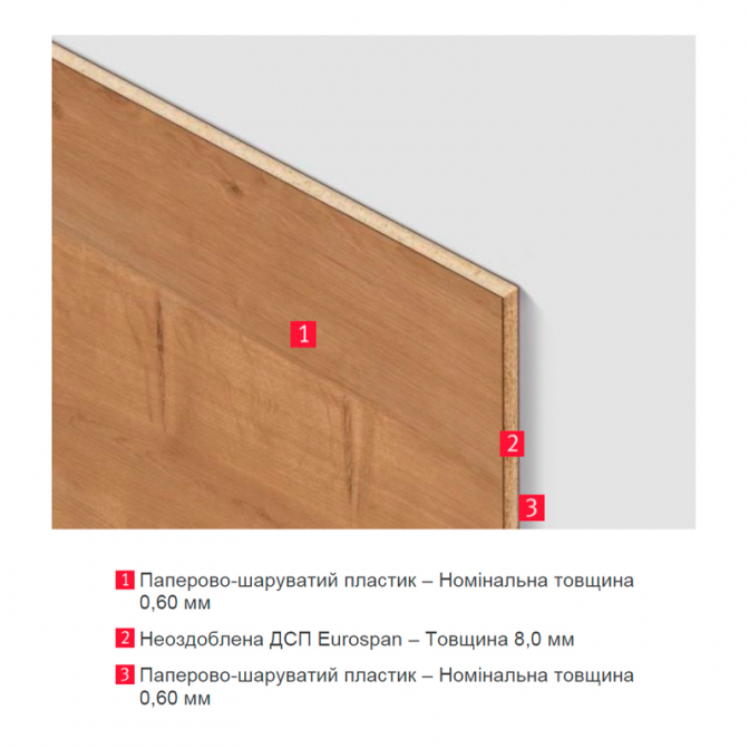Стеновая панель Egger F186 ST9/F187 ST9, 4100х640х9.2 - фото 4 Стеновая панель Egger F186 ST9/F187 ST9, 4100х640х9.2 - фото 4