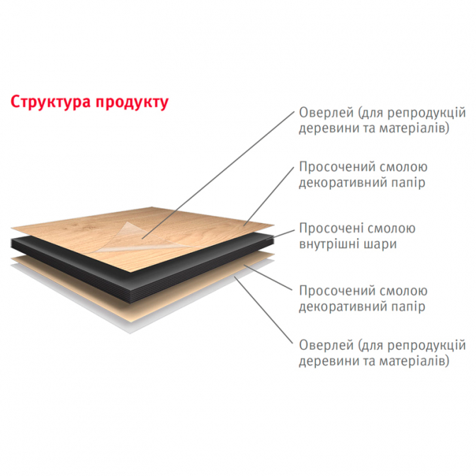 Столешница Egger HPL U999 ST76 Чёрный, 4100х650х12 ᐅ Купить в Украине ...