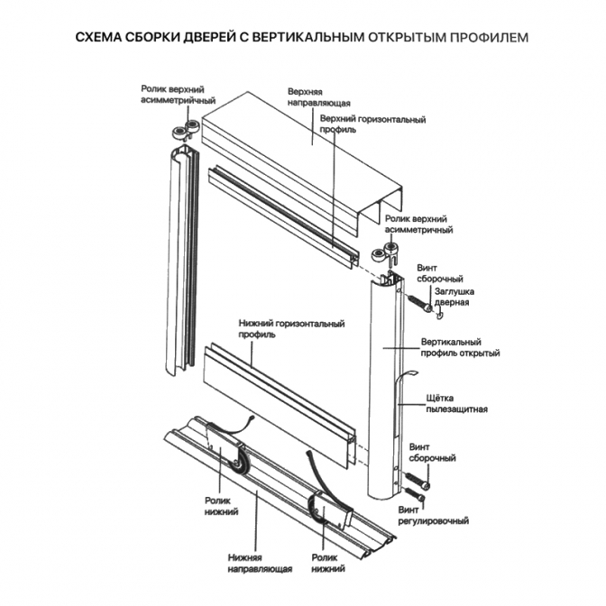Верхний горизонтальный профиль, L=5500 мм, белый глянец, DC Standard Верхний горизонтальный профиль, L=5500 мм, белый глянец, DC Standard
