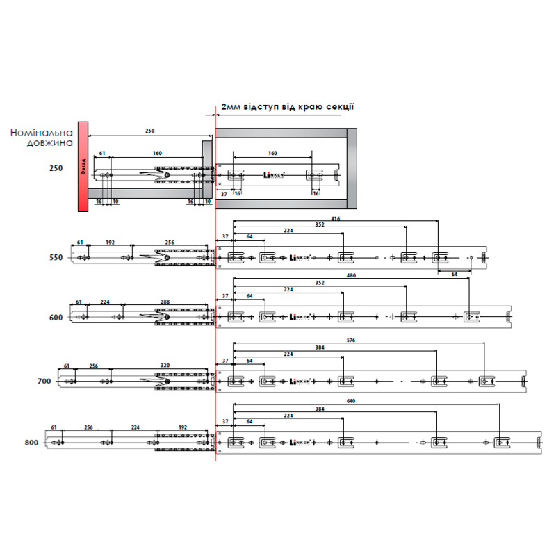 Направляющие телескоп. 800 мм, Н=45 мм, Linken System STRONG ᐅ